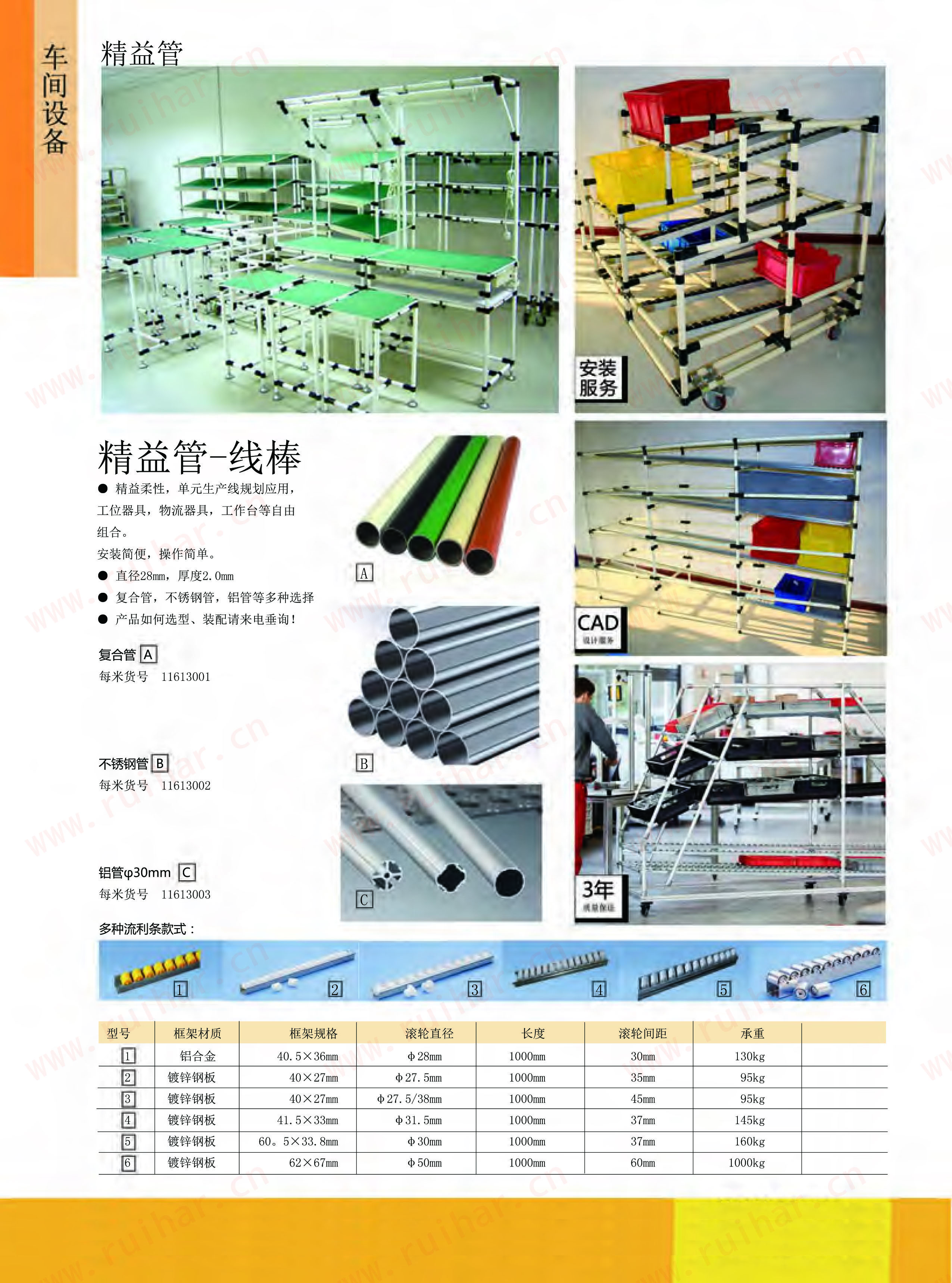 工業(yè)鋁型材，鋁材，方鋁型材，鋁型材