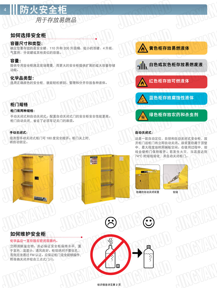 美國杰斯瑞特，防火安全柜，justrite防火柜，justrite安全柜，防爆柜justrite,8917001,4M9429