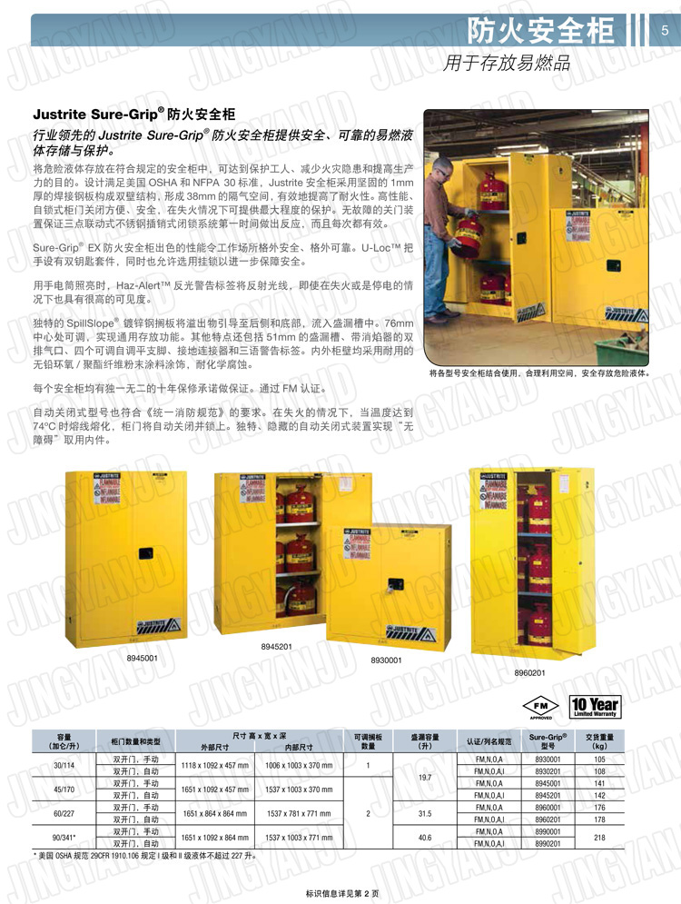美國杰斯瑞特，防火安全柜，justrite防火柜，justrite安全柜，防爆柜justrite,8917001,4M9429