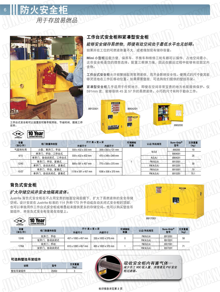 美國杰斯瑞特，防火安全柜，justrite防火柜，justrite安全柜，防爆柜justrite,8917001,4M9429