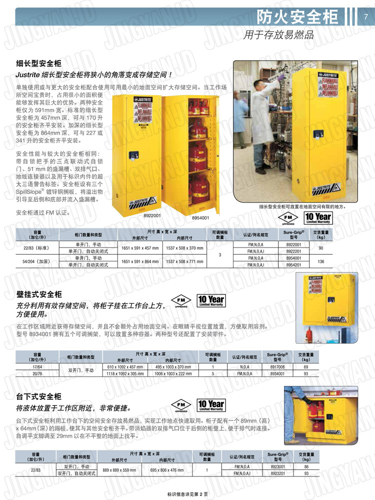 美國杰斯瑞特，防火安全柜，justrite防火柜，justrite安全柜，防爆柜justrite,8917001,4M9429