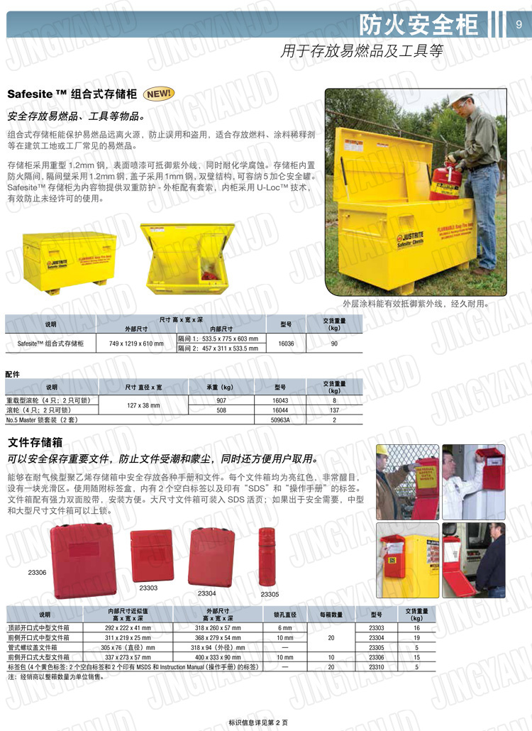 美國杰斯瑞特，防火安全柜，justrite防火柜，justrite安全柜，防爆柜justrite,8917001,4M9429