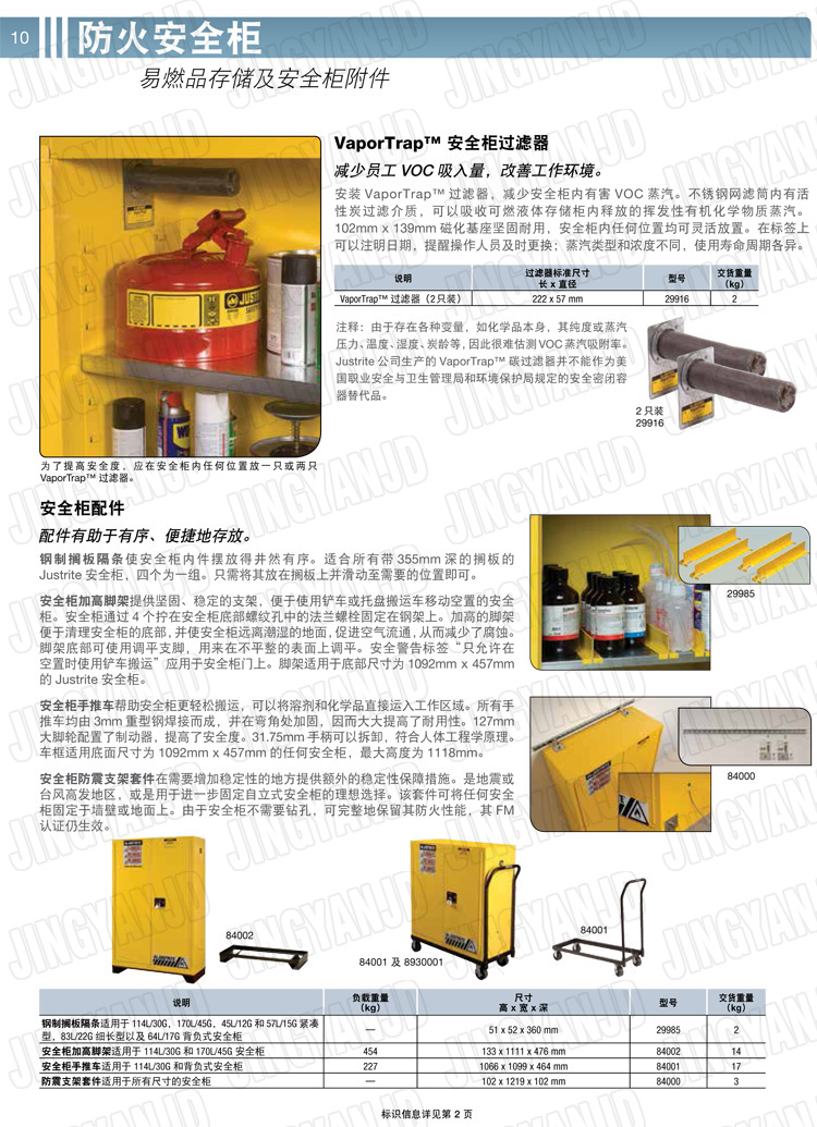 美國杰斯瑞特，防火安全柜，justrite防火柜，justrite安全柜，防爆柜justrite,8917001,4M9429