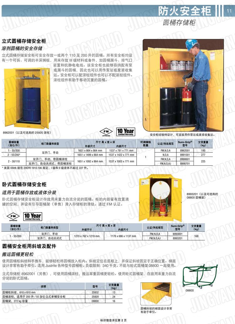 美國杰斯瑞特，防火安全柜，justrite防火柜，justrite安全柜，防爆柜justrite,8917001,4M9429