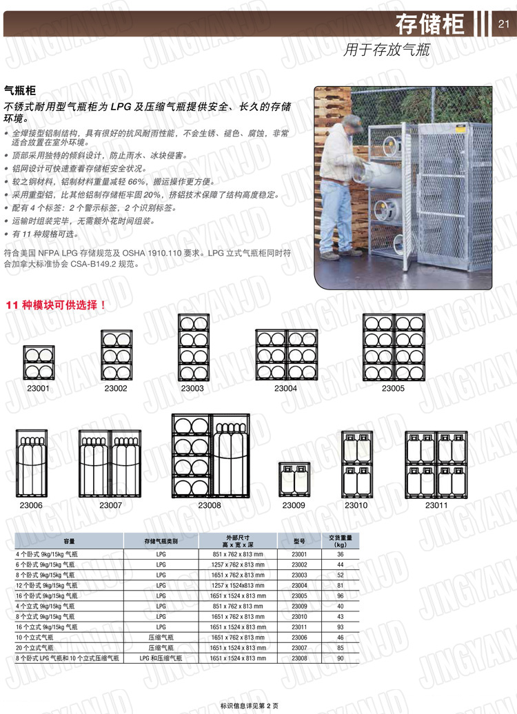 美國杰斯瑞特，防火安全柜，JUSTRITE防火柜，justrite安全柜，防爆柜justrite,23011,23010,23009,23008,23007,23006,23005,23004,23003,23002,23001