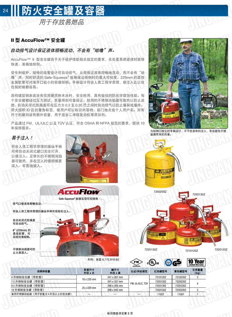 JUSTRITE，美國(guó)杰斯瑞特，justriteI型安全罐,柴油汽油存放罐，酒精松香水安全存儲(chǔ)罐，防火安全罐，防爆安全罐