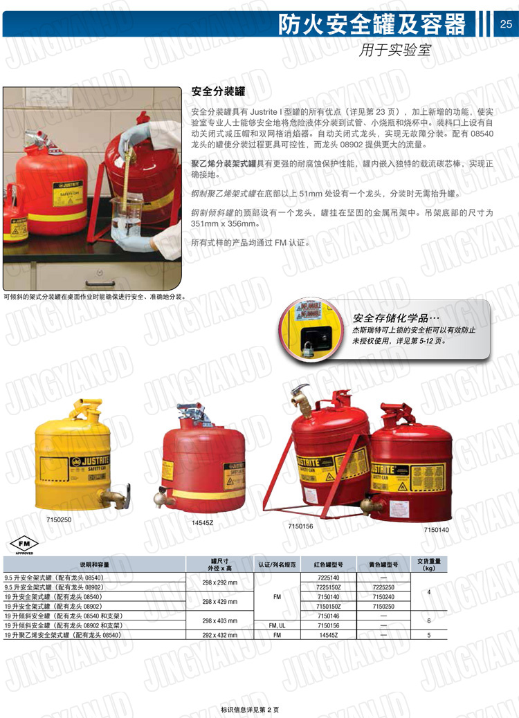 JUSTRITE，美國(guó)杰斯瑞特，justriteI型安全罐,柴油汽油存放罐，酒精松香水安全存儲(chǔ)罐，防火安全罐，防爆安全罐