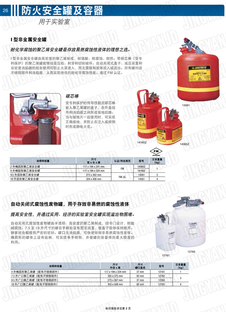 JUSTRITE，美國(guó)杰斯瑞特，justriteI型安全罐,柴油汽油存放罐，酒精松香水安全存儲(chǔ)罐，防火安全罐，防爆安全罐