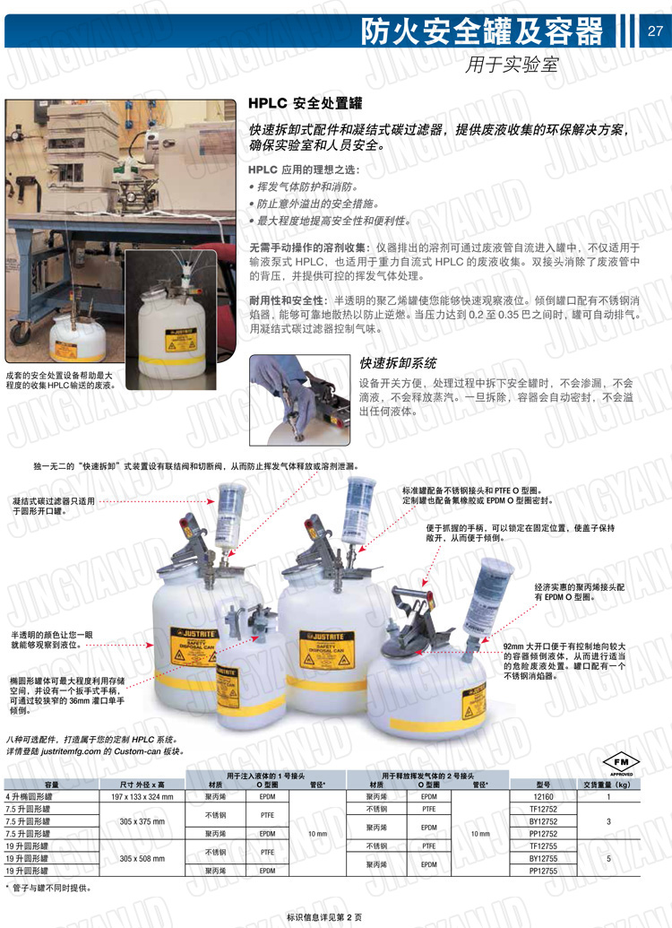 JUSTRITE，美國(guó)杰斯瑞特，justriteI型安全罐,柴油汽油存放罐，酒精松香水安全存儲(chǔ)罐，防火安全罐，防爆安全罐