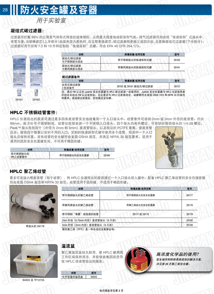JUSTRITE，美國(guó)杰斯瑞特，justriteI型安全罐,柴油汽油存放罐，酒精松香水安全存儲(chǔ)罐，防火安全罐，防爆安全罐